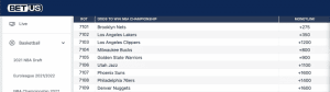 BetUS NBA Championships Futures