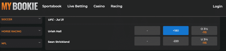MyBookie UFC Odds