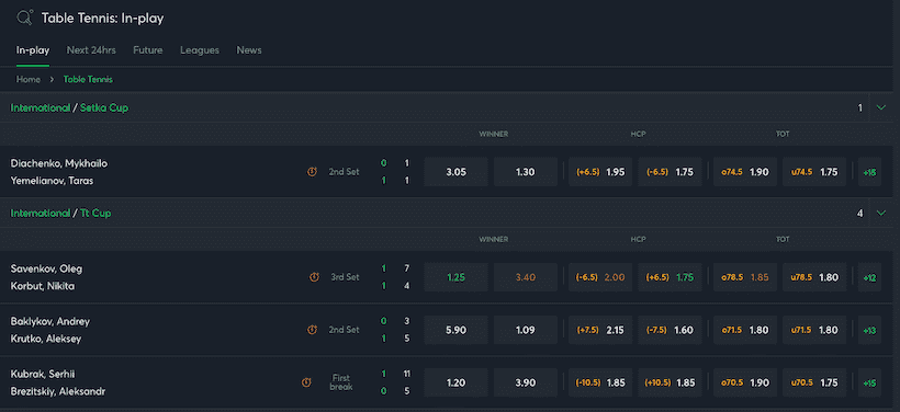 Table Tennis Betting Odds