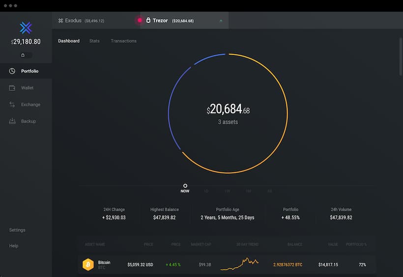 Bitcoin wallet image best Bitcoin casinos