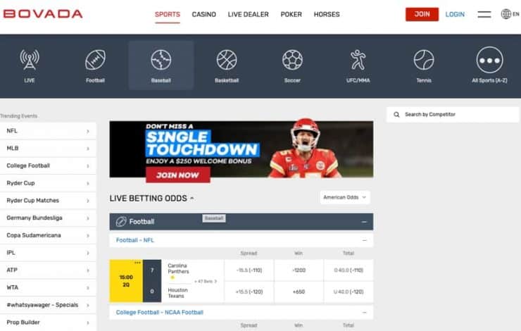 Bovada IL sportsbook