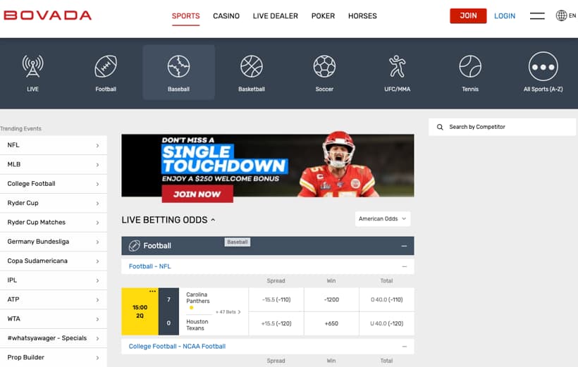 bovada sportsbook