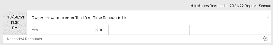 Bovada specials
