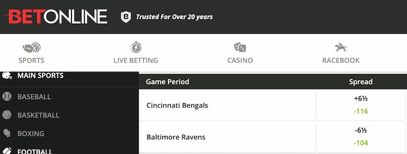 bengals vs ravens spread at betonline