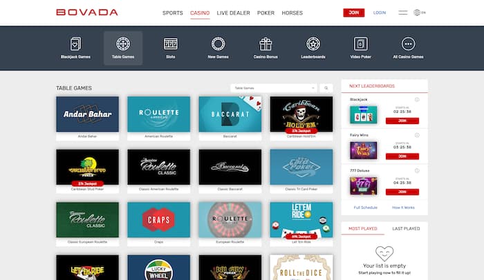 bovada live online dealer Missouri 