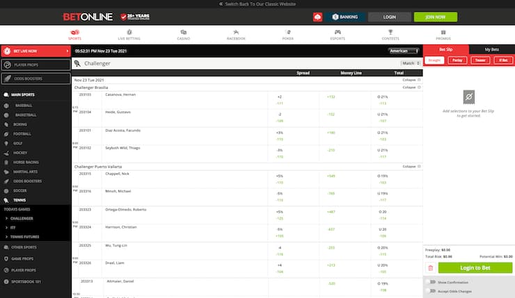 BetOnline Tennis Betting