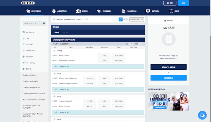 BetUS Tennis Betting