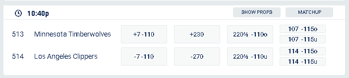 NBA Picks For Free Saturday Nov 13, 2021