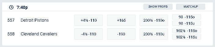 NBA Expert Picks
