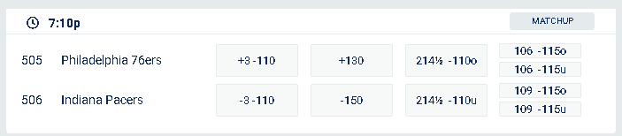 NBA Picks For Free on Saturday 