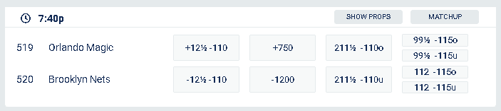 Free NBA Picks Today