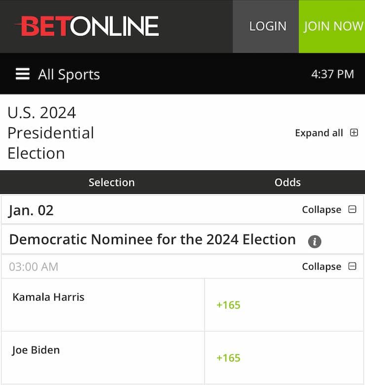 Political Betting Sites - BetOnline