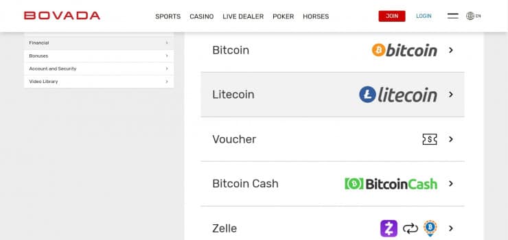Bovada eCheck Betting Sites