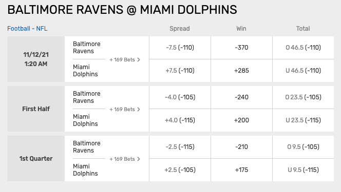 over under betting nfl