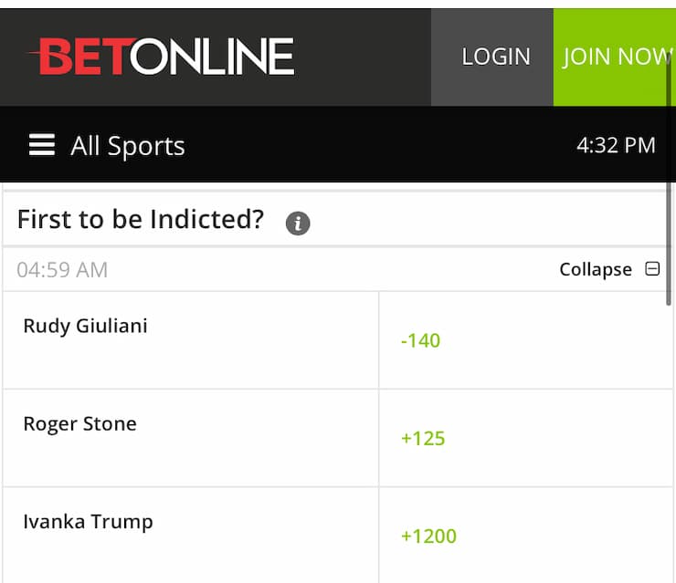BetOnline Politics Indictments Betting