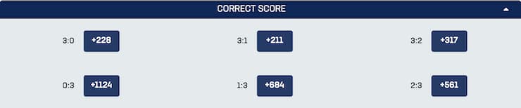 BetUS Rocket League Correct Score