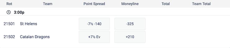 Moneyline Rugby Betting BetUS