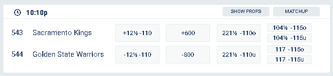 NBA Games Today Picks 