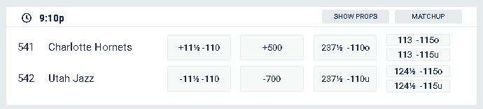 NBA Games Today Picks 
