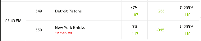 Today's NBA Picks 