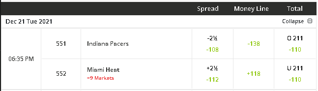 Today's NBA Picks, Previews and Predictions Tuesday