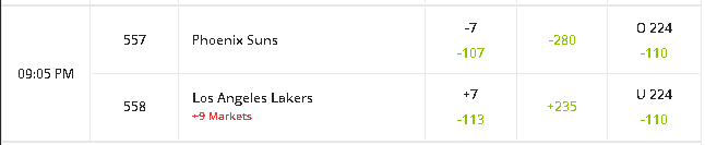 Today's NBA Picks