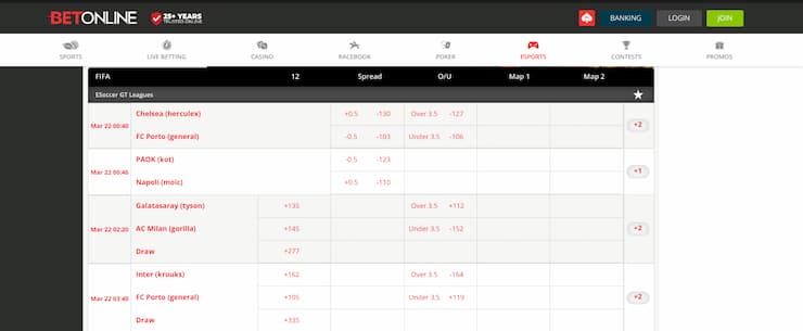 BetOnline FIFA betting