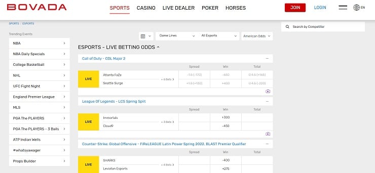 Bovada ESports Overwatch