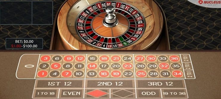 European Roulette Online