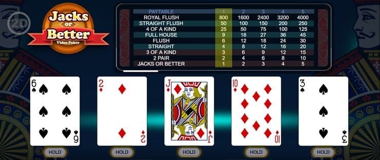 Jacks or Better Video Poker Online