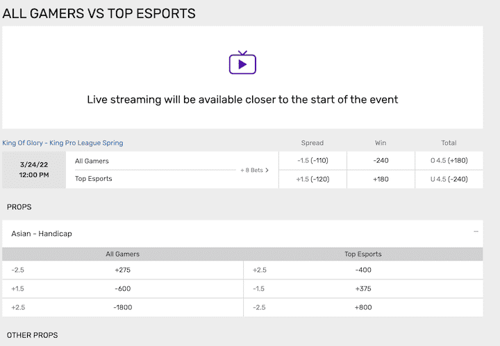 King of Glory betting odds