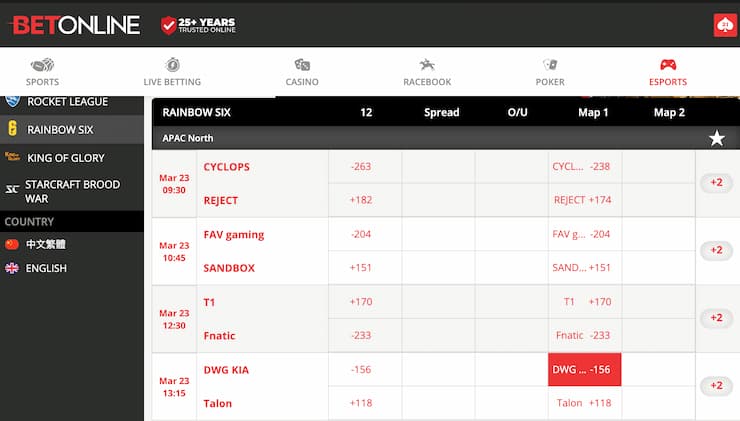 Rainbow Six Odds at BetOnline