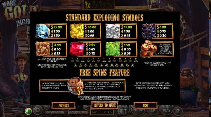 More Gold Diggin' Slot Free Spins