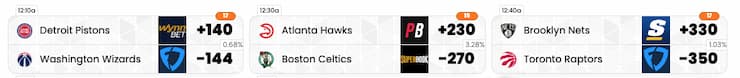 odds comparison sharpest sportsbooks