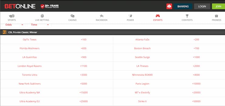 Best Call of Duty Betting Sites - BetOnline