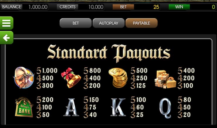 a christmas carol slot paytable