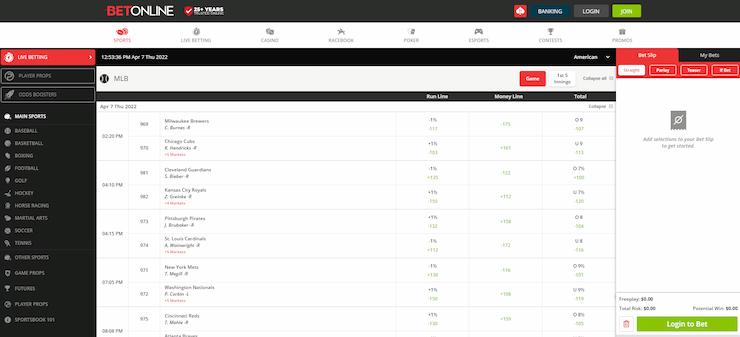 BetOnline betting options