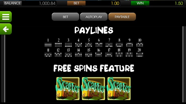 Frankenslot’s Monster Slot Review - Paylines