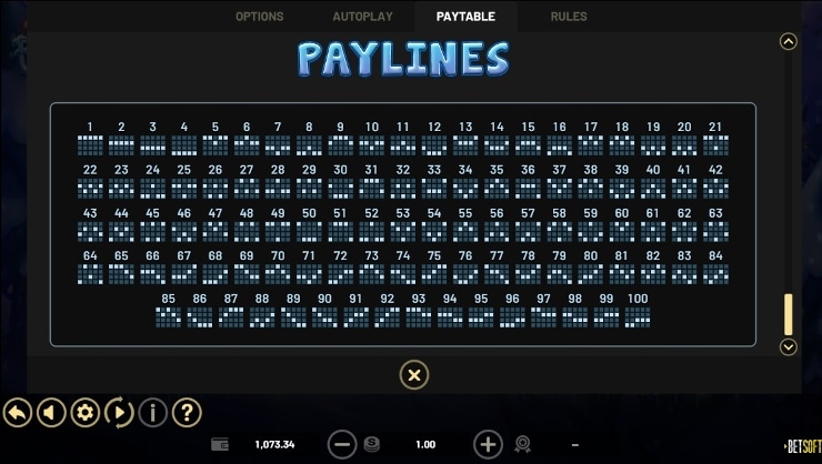 Stay Frosty Slot Review - Paylines
