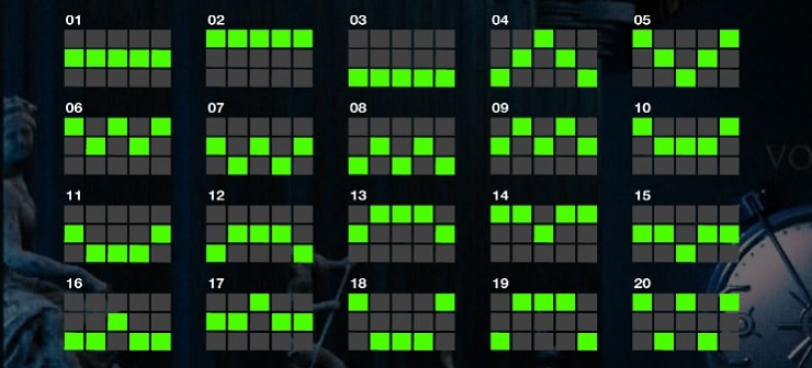 The Vault Slot Paylines