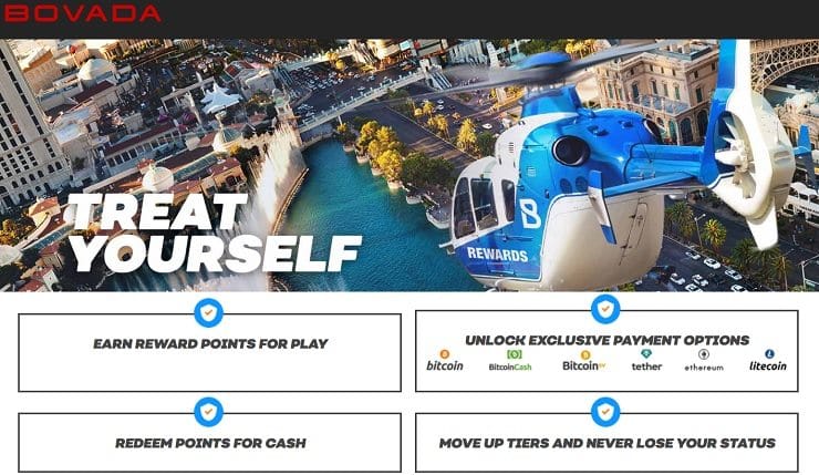 Bovada Bitcoin Casino No Deposit Rewards