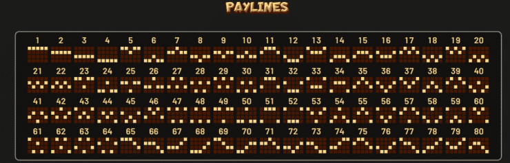 Primal Hunt Slot Review - Paylines