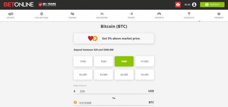 BetOnline deposit screen