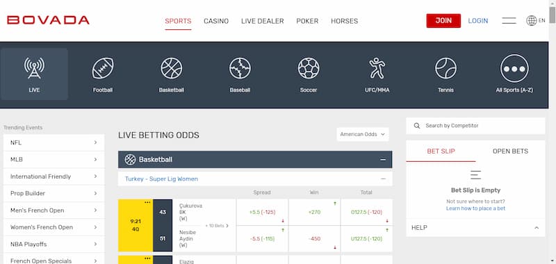 Reddit Sportsbook - Bovada