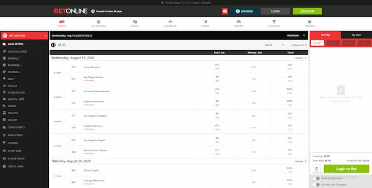 Betonline moneyline
