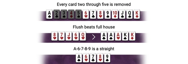 Short Deck Poker