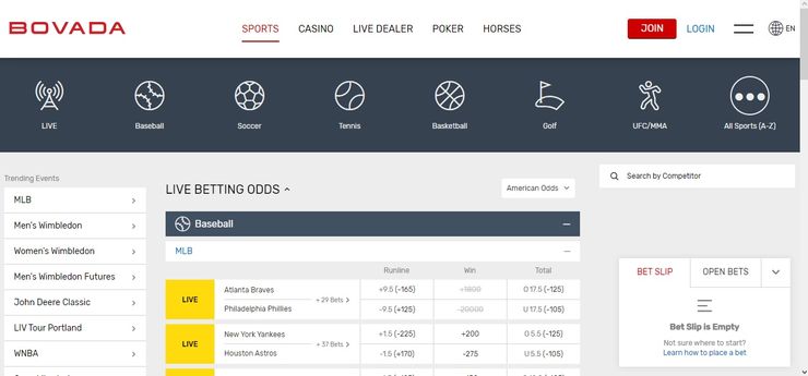 Bovada - One of the Best Online Gambling Sites on Reddit
