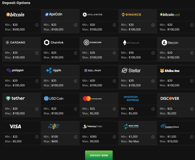 BTC casinos - Deposit methods