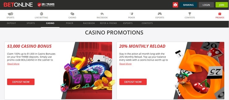 BetOnline Promos