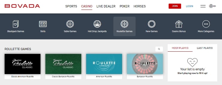 Bitcoin Roulette - Bovada